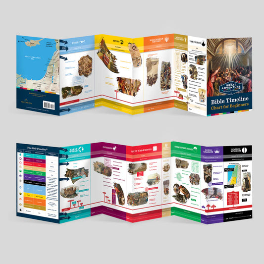 The Great Adventure Bible Timeline Chart for Beginners
