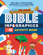 Bible Infographics for Kids