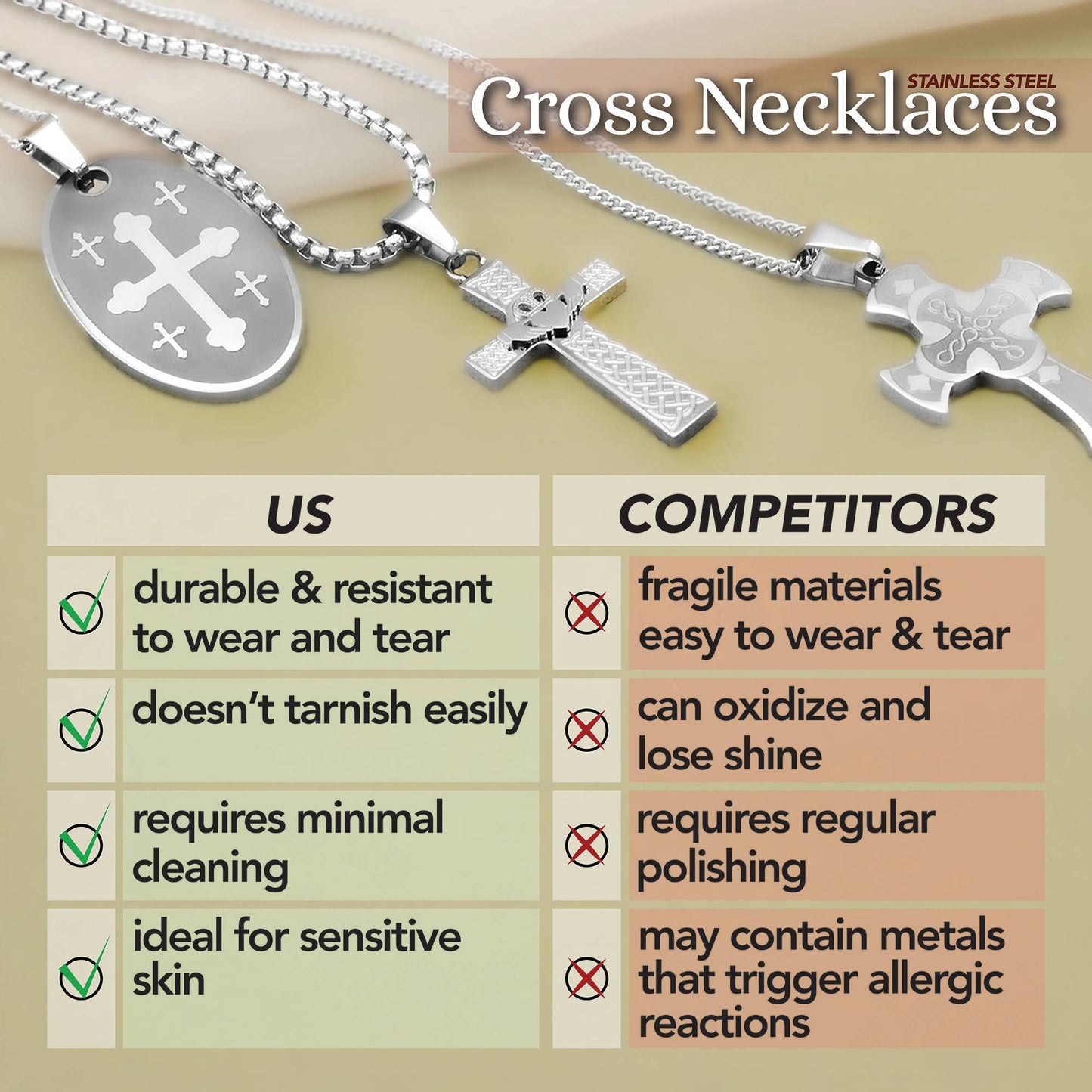 Stainless Steel Lord's Prayer Cross Necklace Women or Men